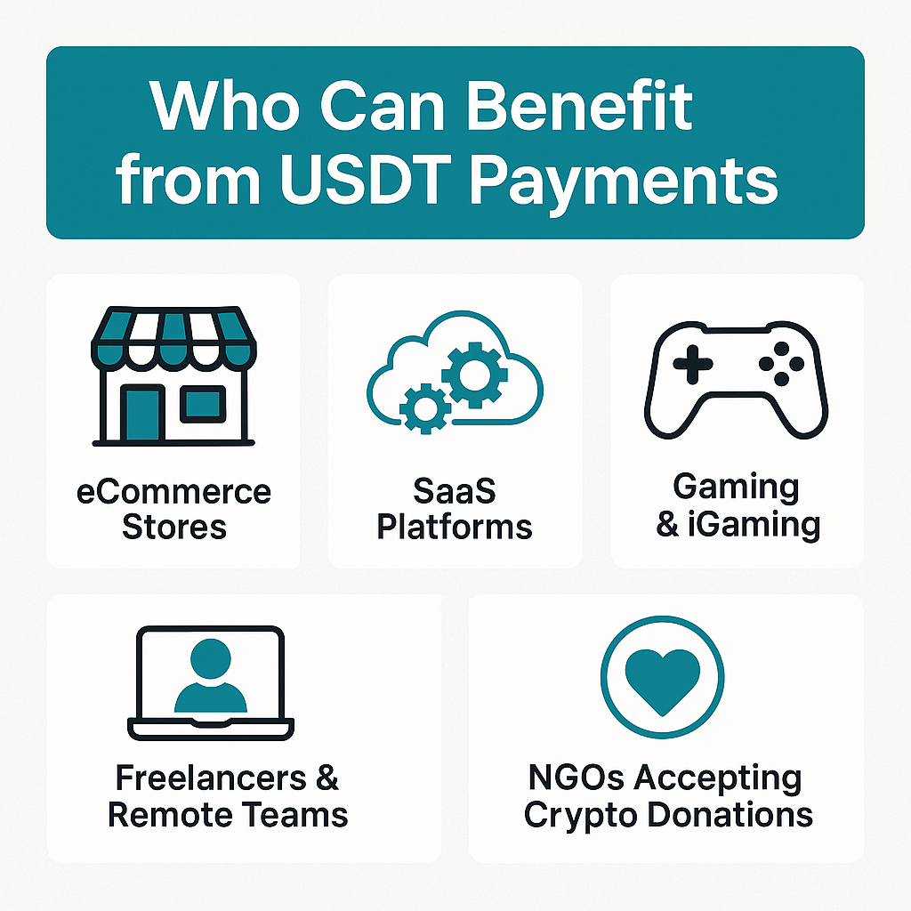 Use Cases: Who Can Benefit from USDT Payments