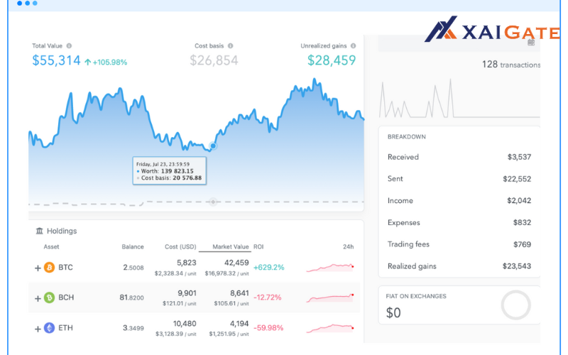 open-source-crypto-portfolio-tracker