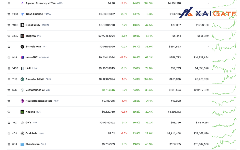 open-source-crypto-portfolio-tracker