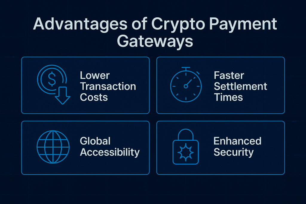 Advantages of Crypto Payment Gateways