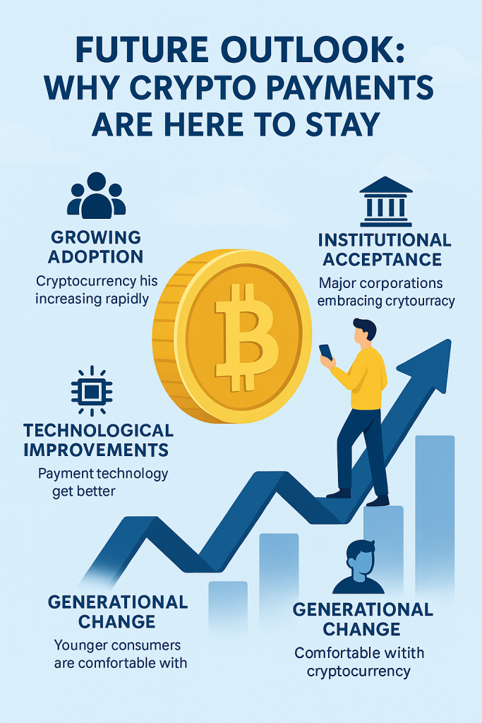 Future Outlook: Why Crypto Payments Are Here to Stay