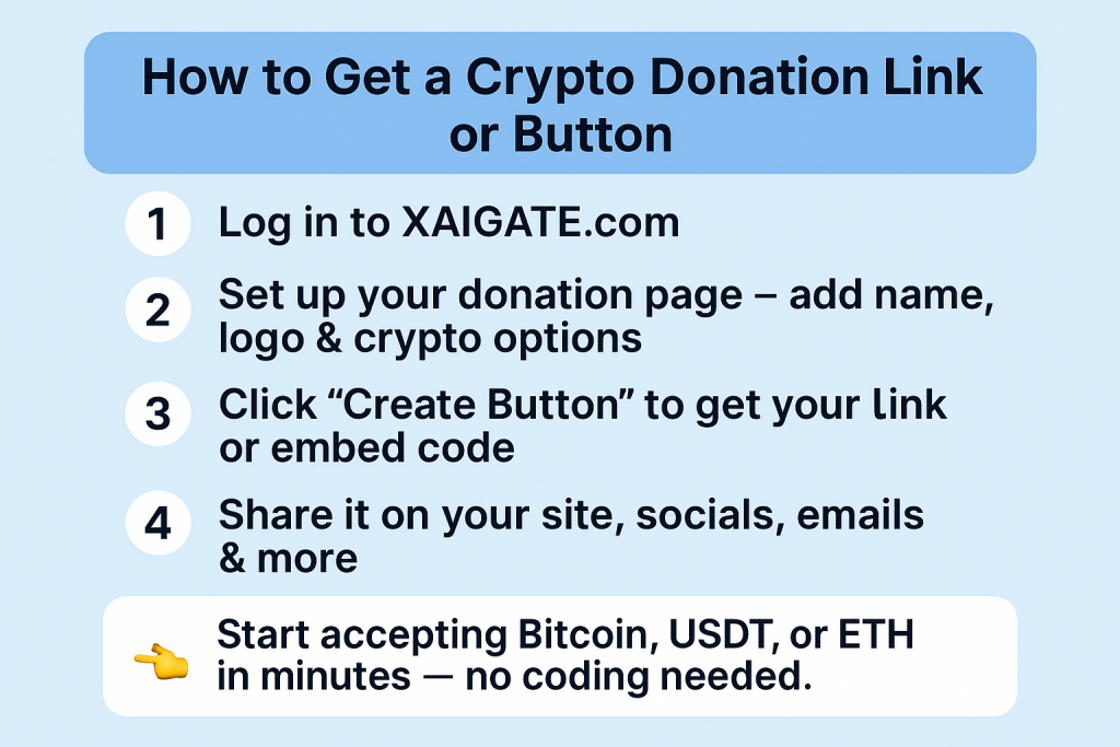 How to Get a Crypto Donation Link or Button