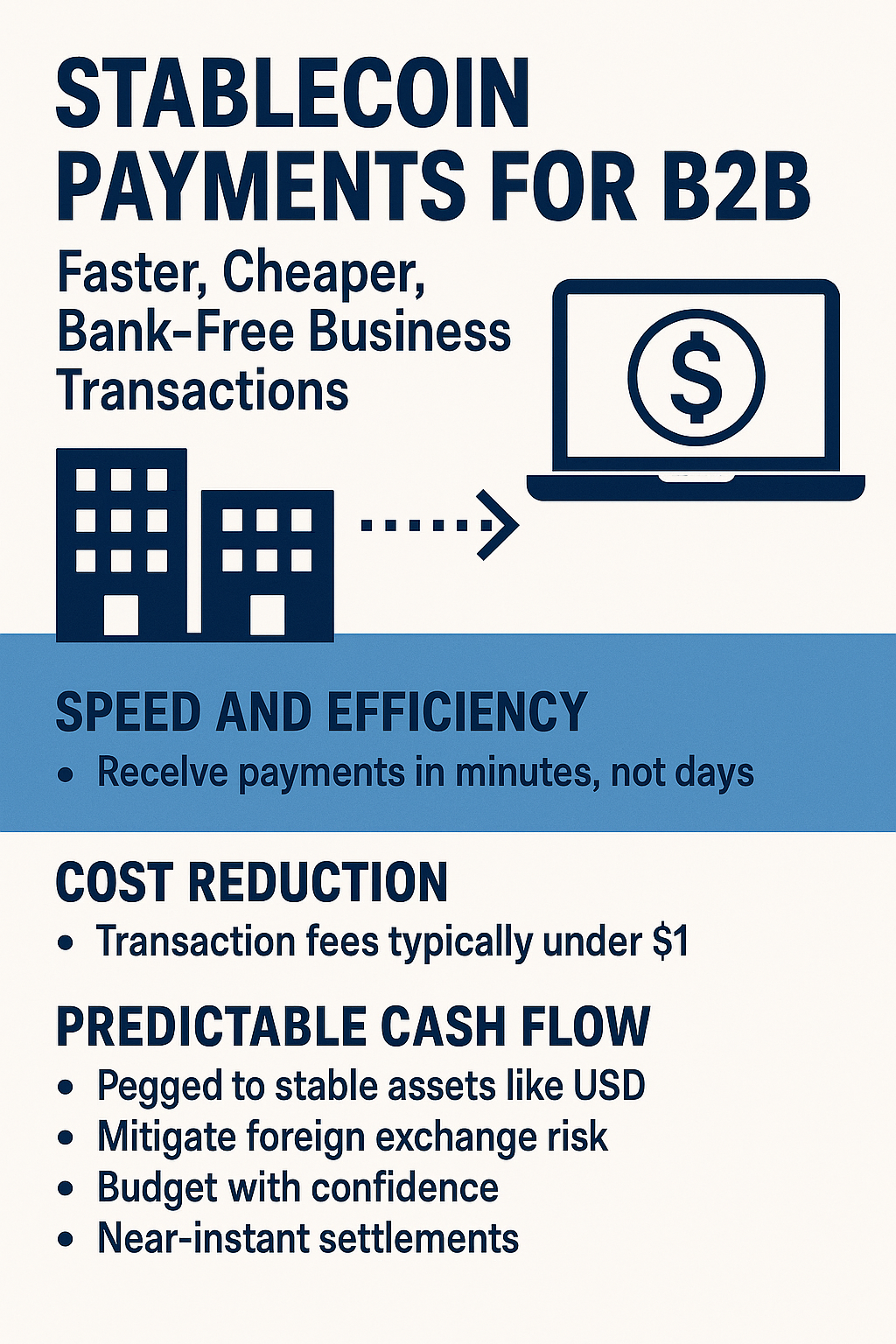 Stablecoin Payments for B2B: Predictable Cash Flow Without the Banks