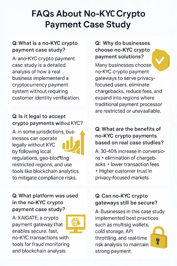 FAQs About No-KYC Crypto Payment Case Study