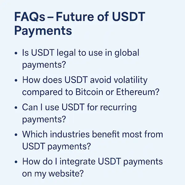 FAQs – Future of USDT Payments