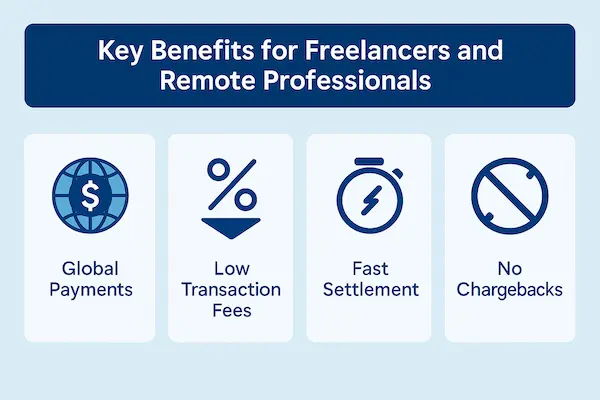 Key Benefits for Freelancers and Remote Professionals