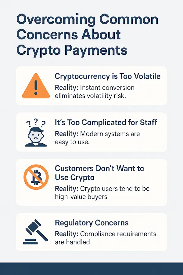 Overcoming Common Concerns About Crypto Payments