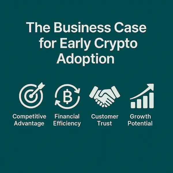 The Business Case for Early Crypto Adoption