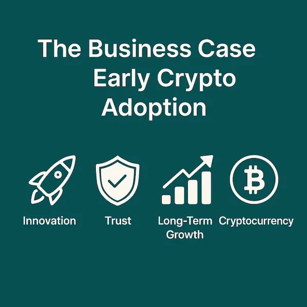 Crypto as a Competitive Advantage: Why Early Adoption Matters 1 The Business Case for Early Crypto Adoption
