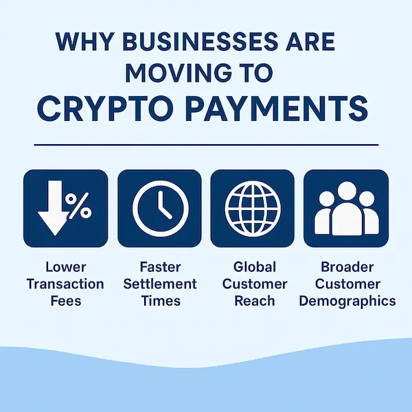 Why Businesses Are Moving to Crypto Payments