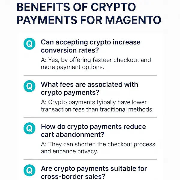 Benefits of crypto payments magento store