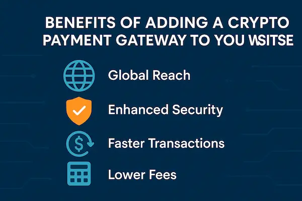 Benefits of Adding a Crypto Payment Gateway to Your Website