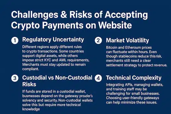 Challenges & Risks of Accepting Crypto Payments on Website