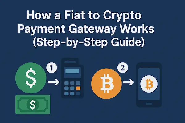 How a Fiat to Crypto Payment Gateway Works (Step-by-Step Guide)
