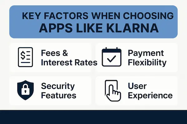 Key Factors When Choosing Apps Like Klarna
