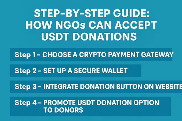 Step-by-Step Guide: How NGOs Can Accept USDT Donations