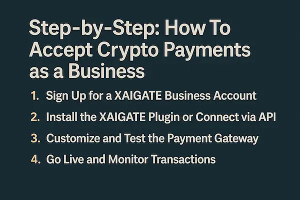 Step-by-Step: How To Accept Crypto Payments as a Business
