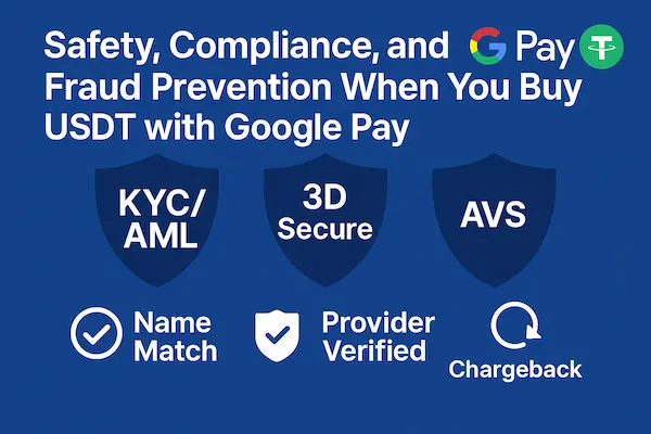 Safety, Compliance, and Fraud Prevention When You Buy USDT with Google Pay