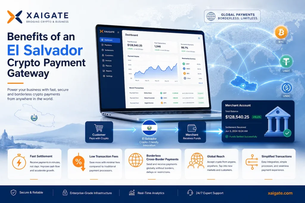 El Salvador Crypto Payment Gateway: A Modern Cryptocurrency Payment Integration Solution 5 Benefits: Fast, Low-Fee, Cross-Border Crypto Payments