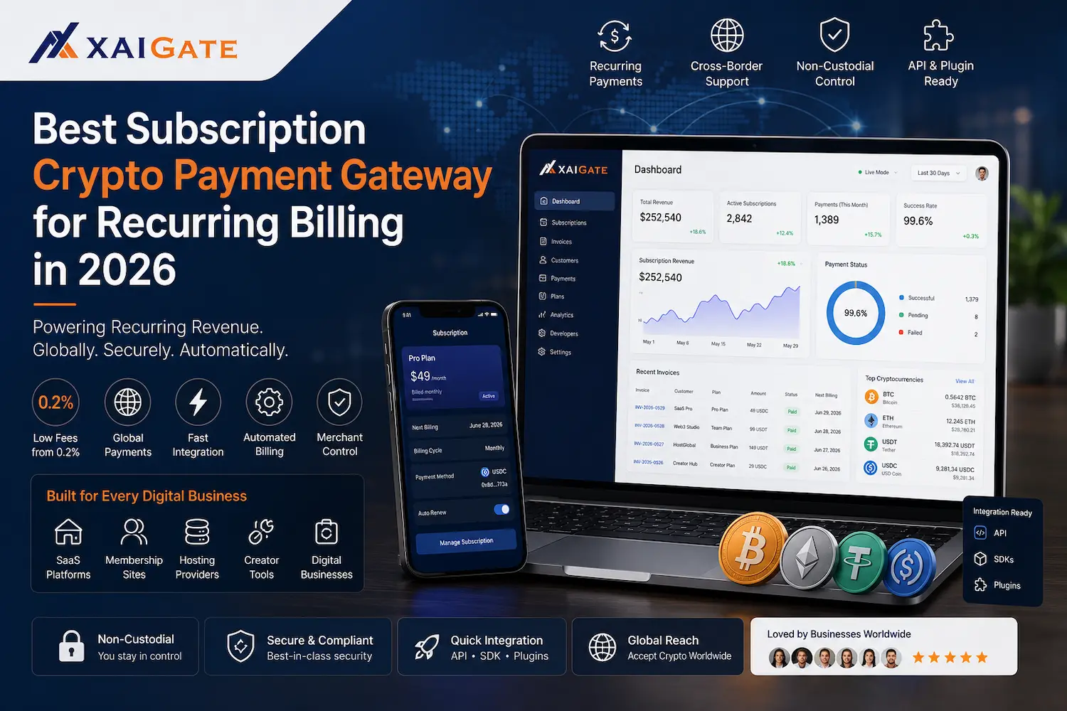 Best Subscription Crypto Payment Gateway for Recurring Billing in 2026