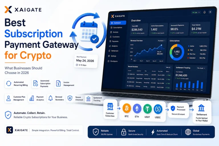 Best Subscription Payment Gateway for Crypto: What Businesses Should Choose in 2026