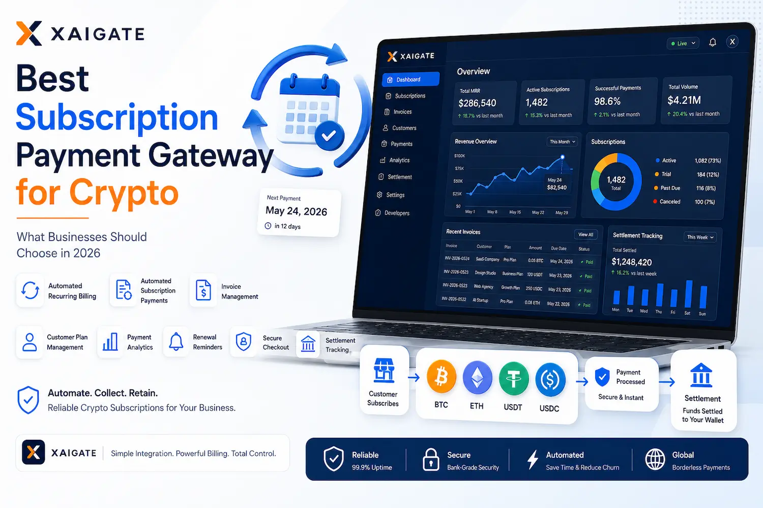 Best Subscription Payment Gateway for Crypto: What Businesses Should Choose in 2026