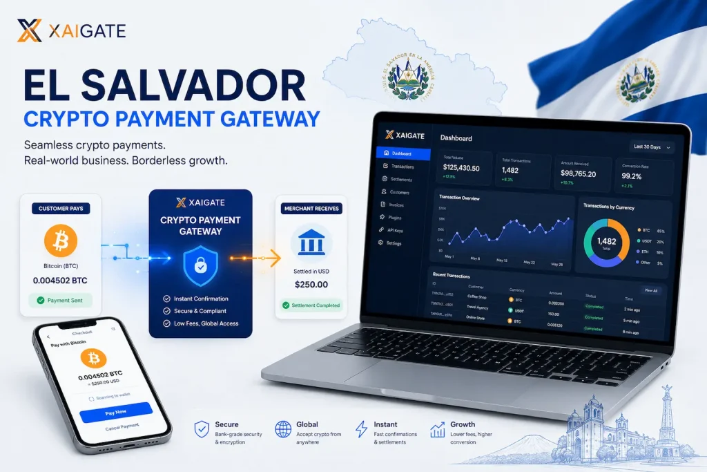 El Salvador Crypto Payment Gateway: A Modern Cryptocurrency Payment Integration Solution 1 Crypto Payment Gateway as the Bridge Between Bitcoin and Real-World Payments