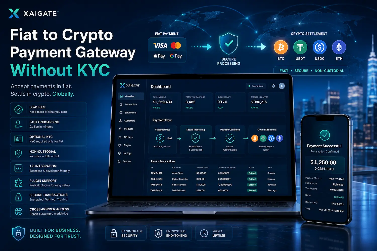 Fiat to Crypto Payment Gateway Without KYC: What Businesses Need to Know