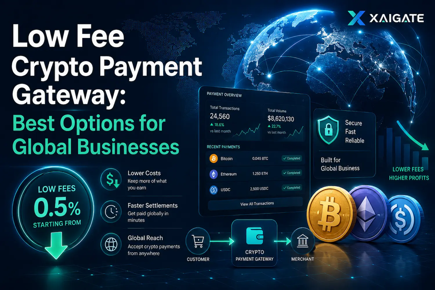 Low Fee Crypto Payment Gateway: Best Options for Global Businesses