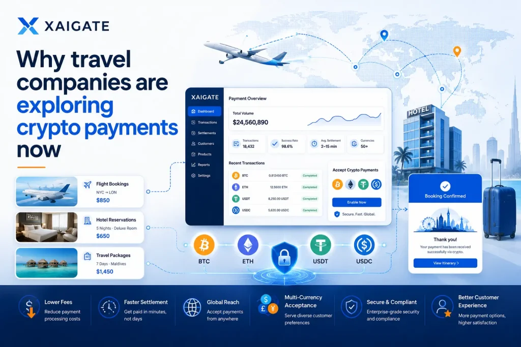 Why travel companies are exploring crypto payments now with XAIGATE travel crypto payment gateway