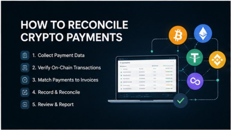 How to Reconcile Crypto Payments